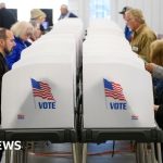 Did the US election polls fail?